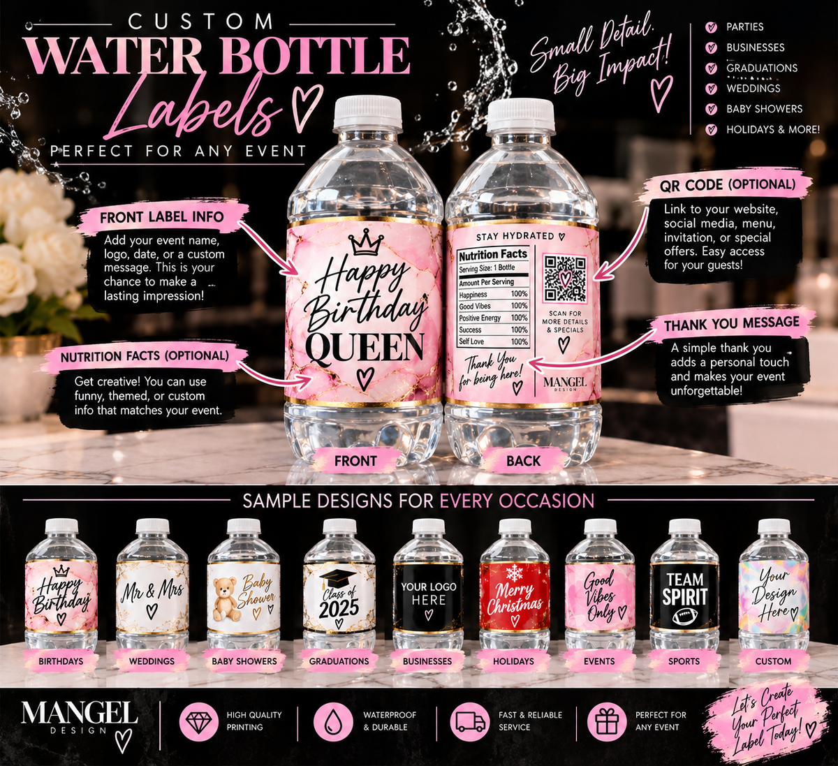 Custom Water Labels